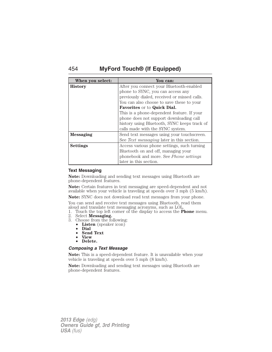 Text messaging, Composing a text message, 454 myford touch® (if equipped) | FORD 2013 Edge v.3 User Manual | Page 455 / 521