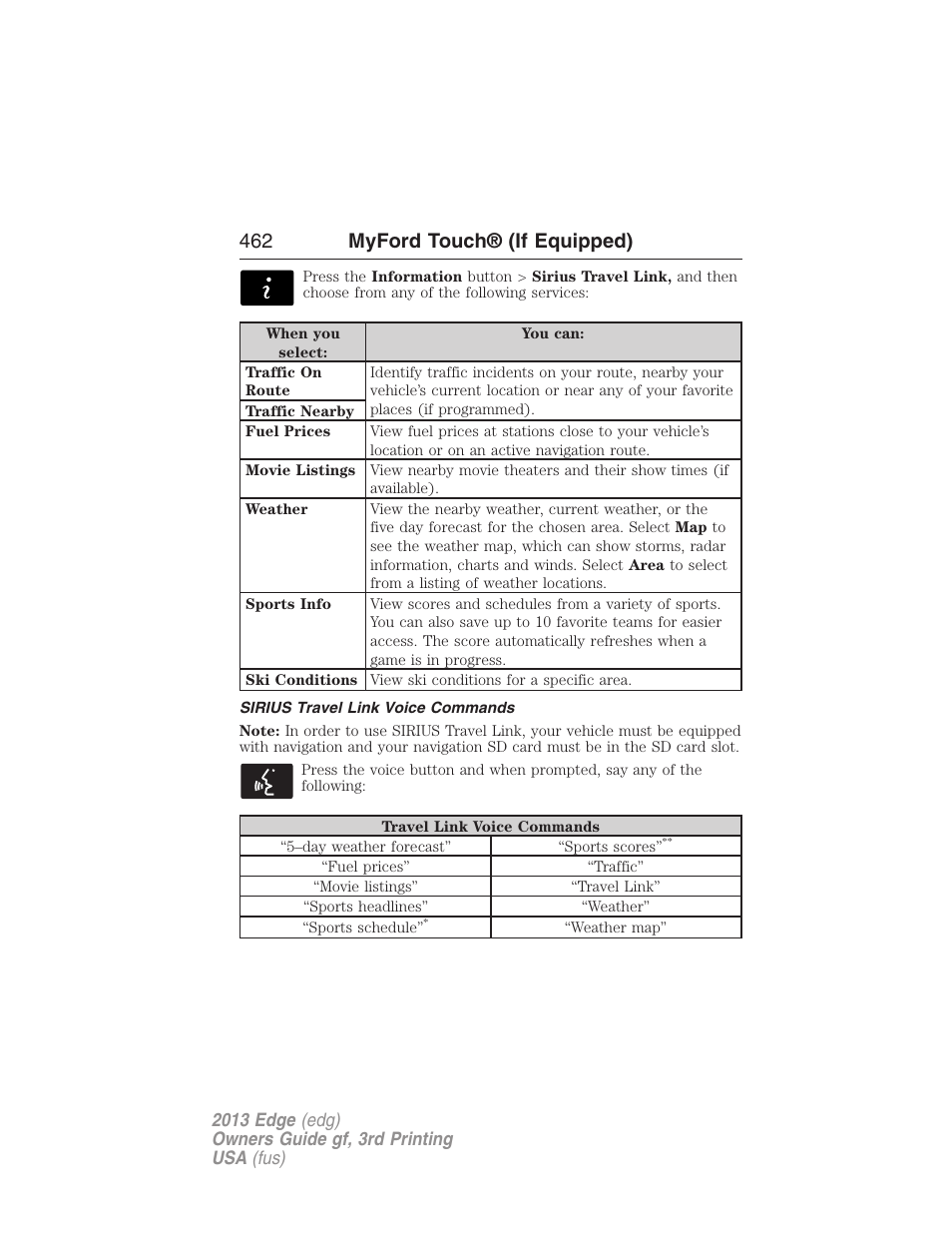 Sirius travel link voice commands, 462 myford touch® (if equipped) | FORD 2013 Edge v.3 User Manual | Page 463 / 521