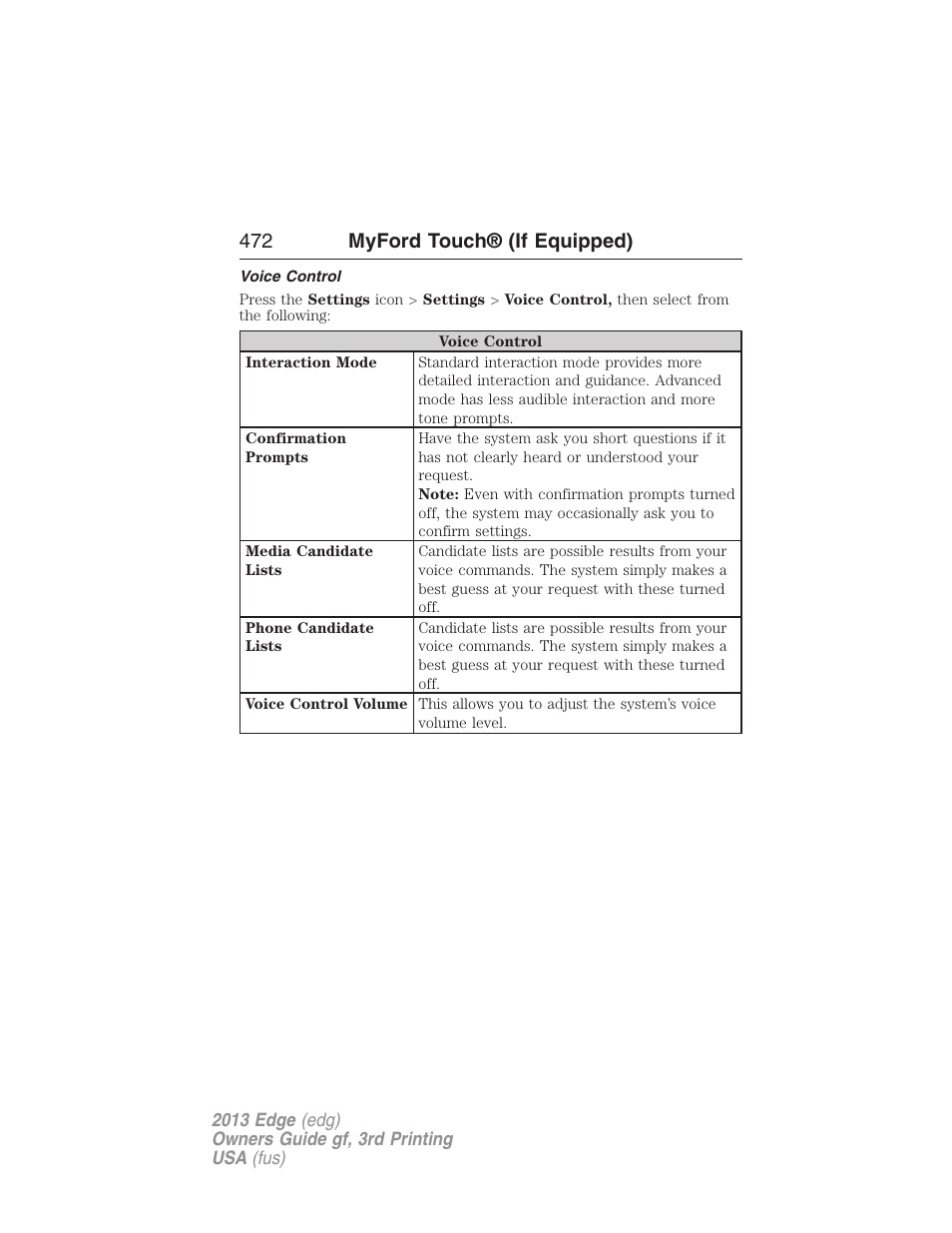 Voice control, 472 myford touch® (if equipped) | FORD 2013 Edge v.3 User Manual | Page 473 / 521