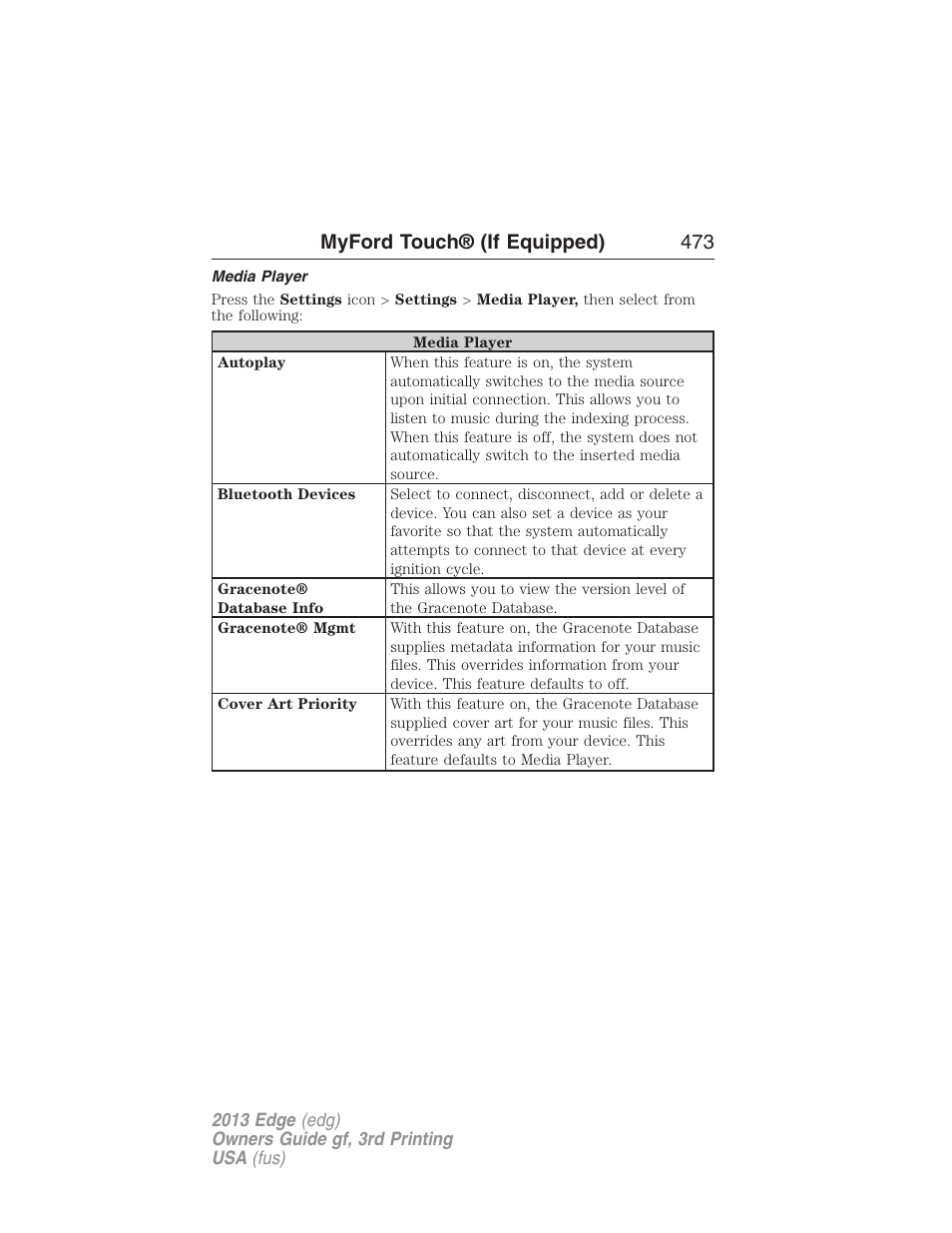 Media player, Myford touch® (if equipped) 473 | FORD 2013 Edge v.3 User Manual | Page 474 / 521