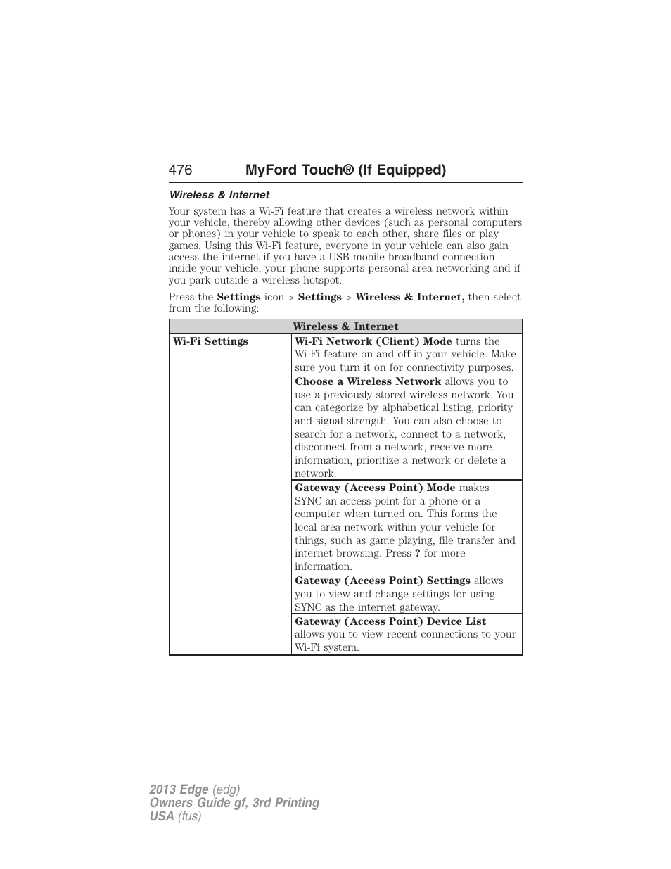 Wireless & internet, 476 myford touch® (if equipped) | FORD 2013 Edge v.3 User Manual | Page 477 / 521