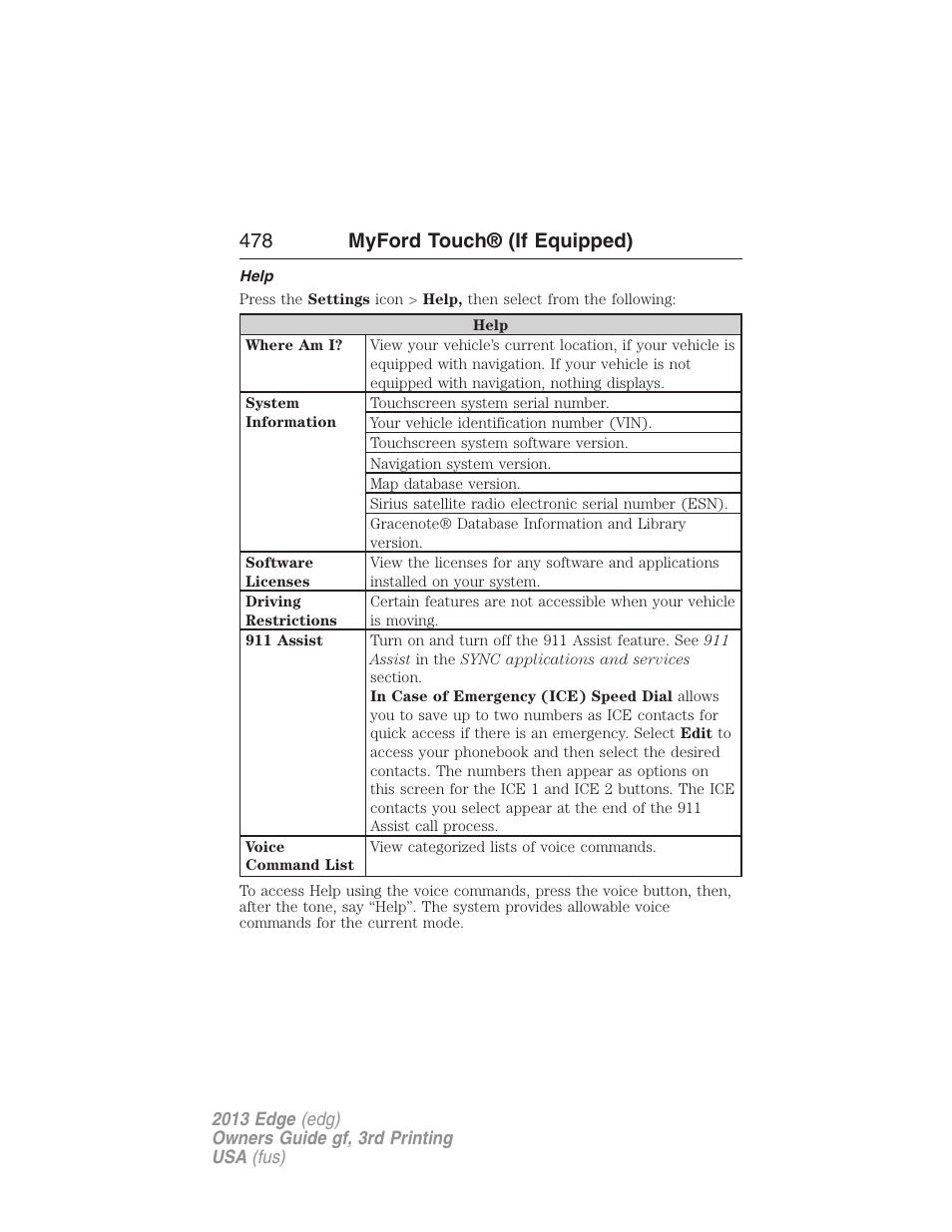 Help, 478 myford touch® (if equipped) | FORD 2013 Edge v.3 User Manual | Page 479 / 521