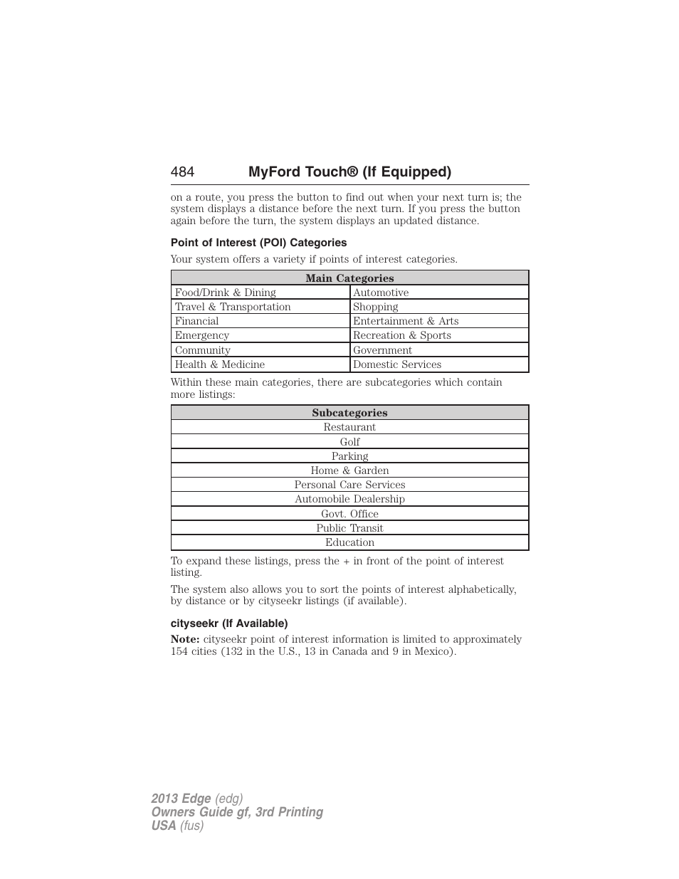 Point of interest (poi) categories, Cityseekr (if available), 484 myford touch® (if equipped) | FORD 2013 Edge v.3 User Manual | Page 485 / 521