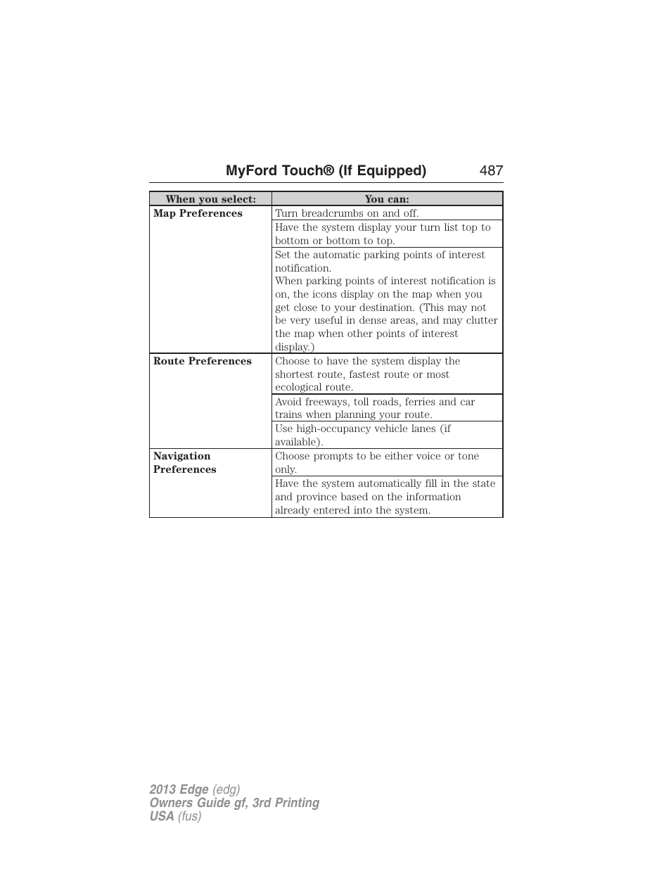 Myford touch® (if equipped) 487 | FORD 2013 Edge v.3 User Manual | Page 488 / 521