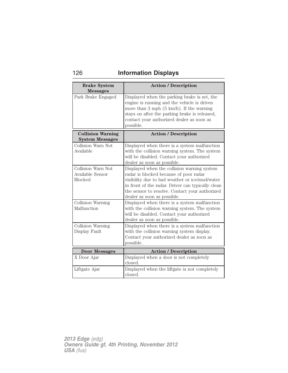 126 information displays | FORD 2013 Edge v.4 User Manual | Page 127 / 533