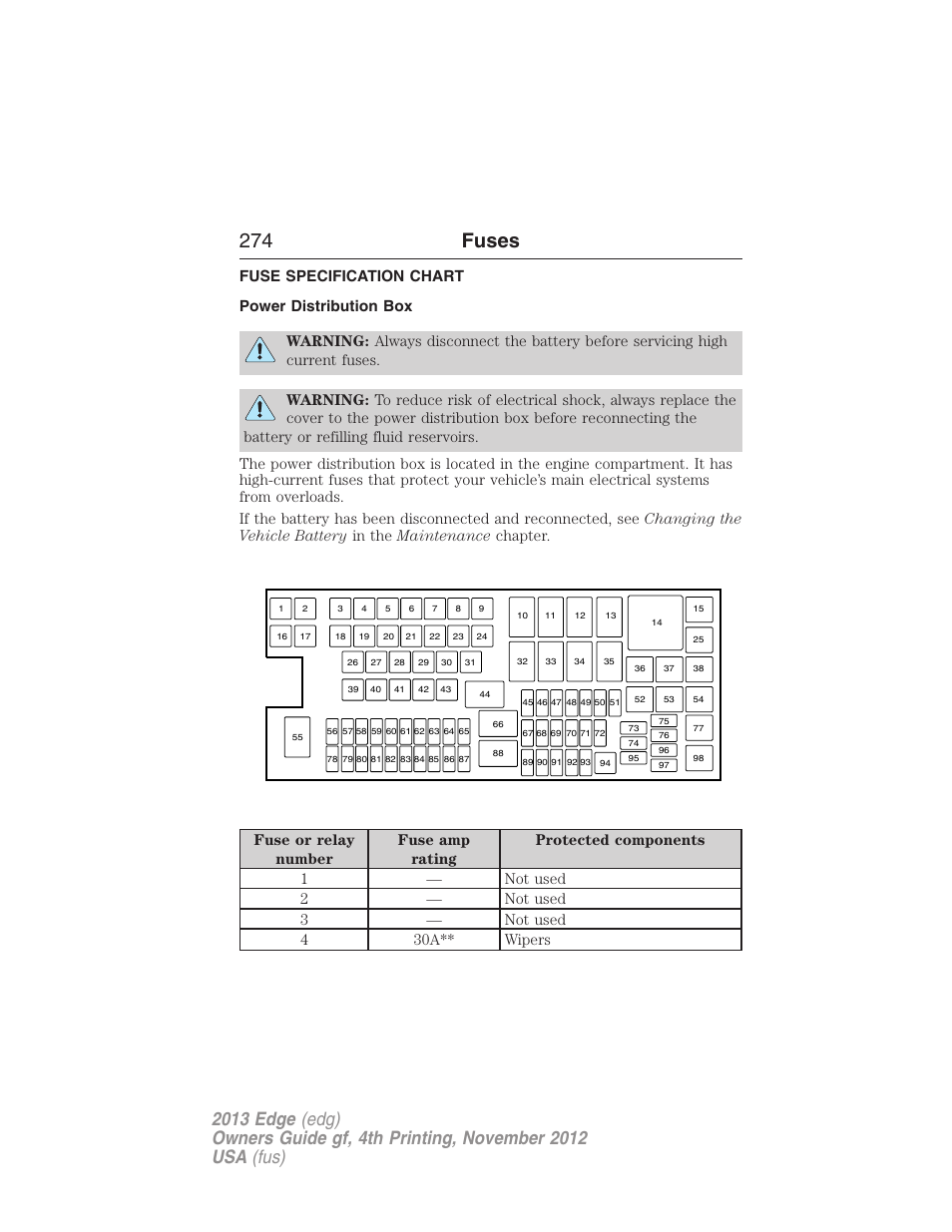 Fuse specification chart, Power distribution box, 274 fuses | FORD 2013 Edge v.4 User Manual | Page 275 / 533