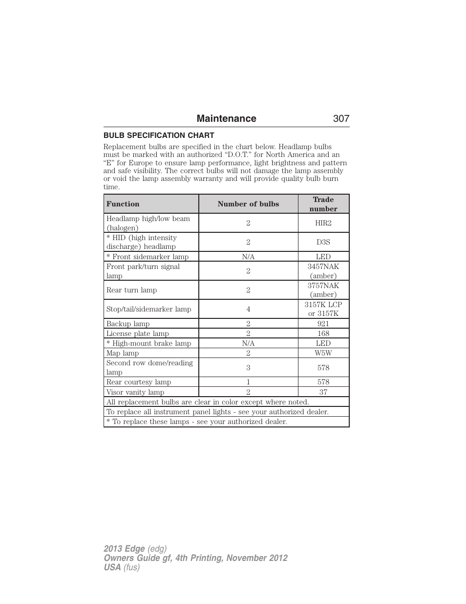 Bulb specification chart, Maintenance 307 | FORD 2013 Edge v.4 User Manual | Page 308 / 533