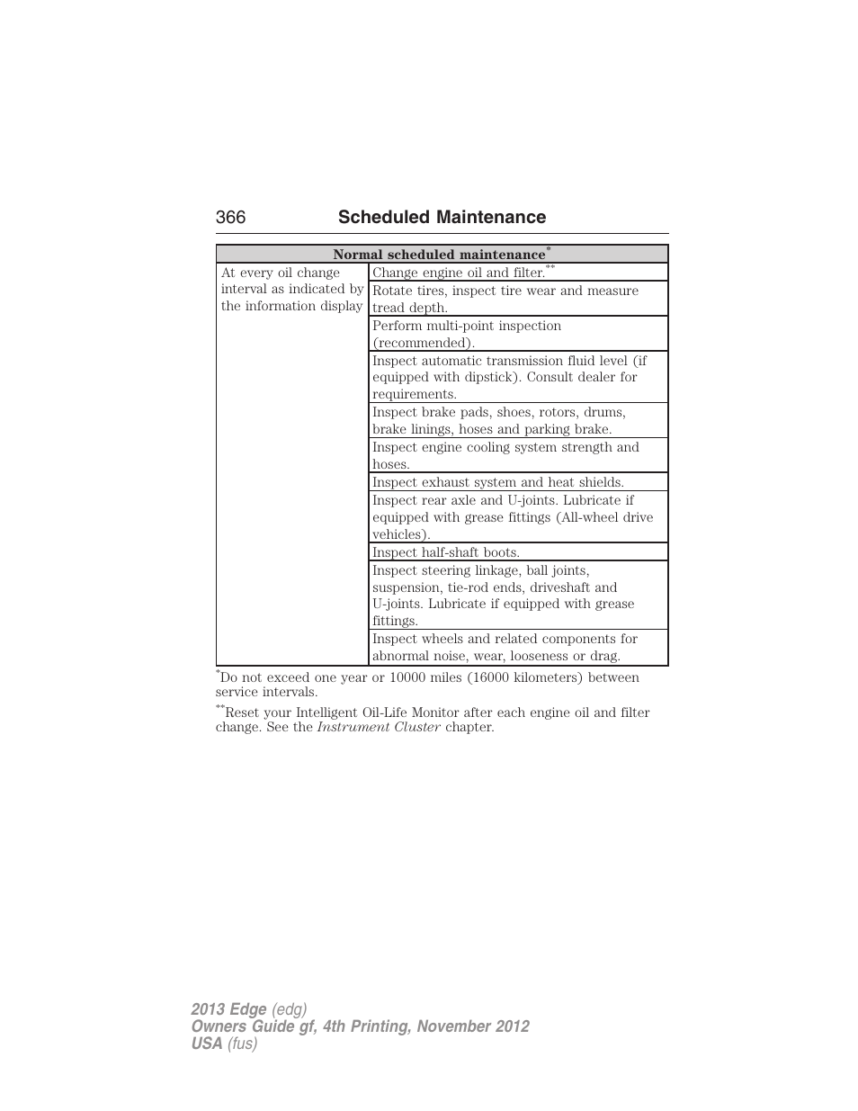 366 scheduled maintenance | FORD 2013 Edge v.4 User Manual | Page 367 / 533