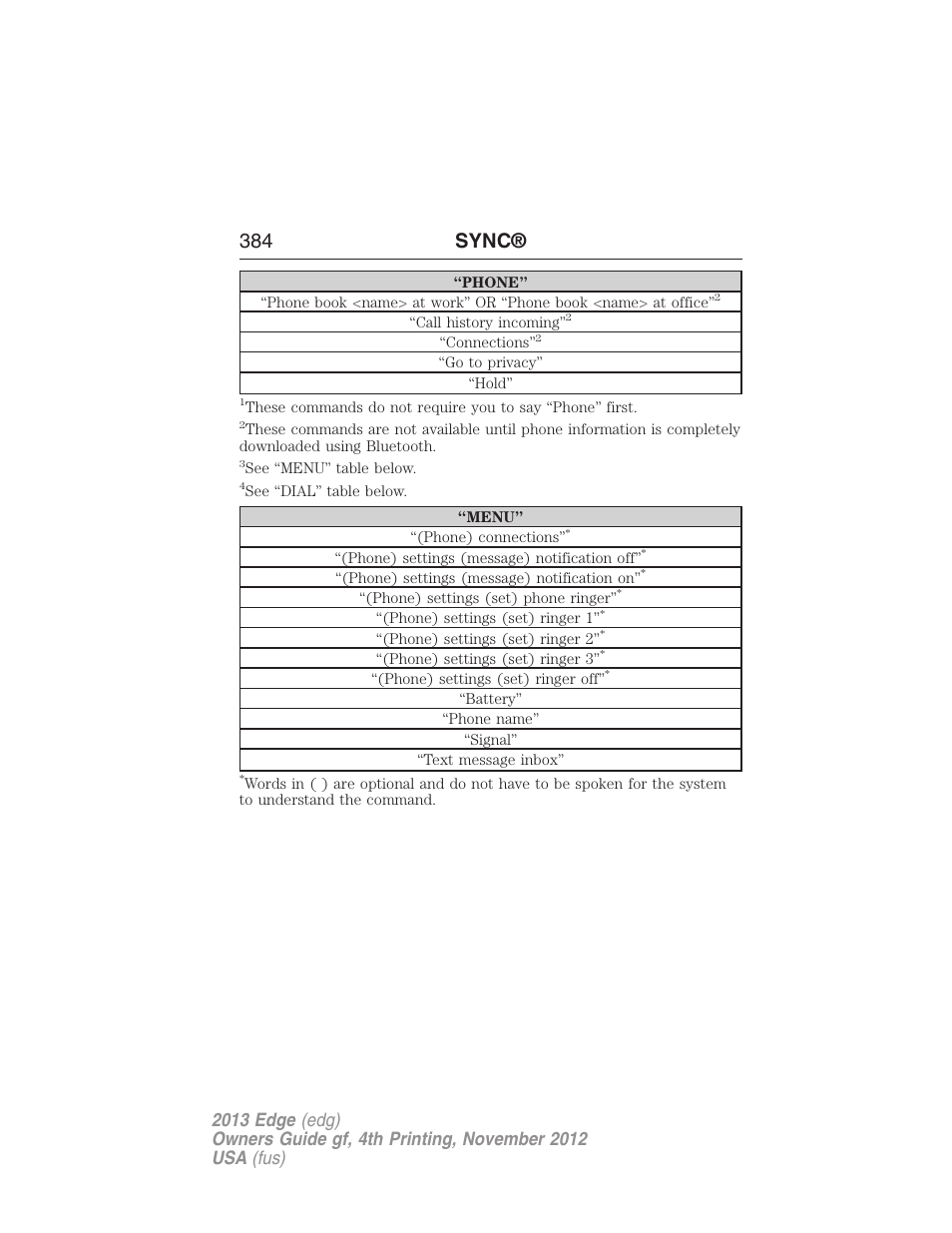 384 sync | FORD 2013 Edge v.4 User Manual | Page 385 / 533