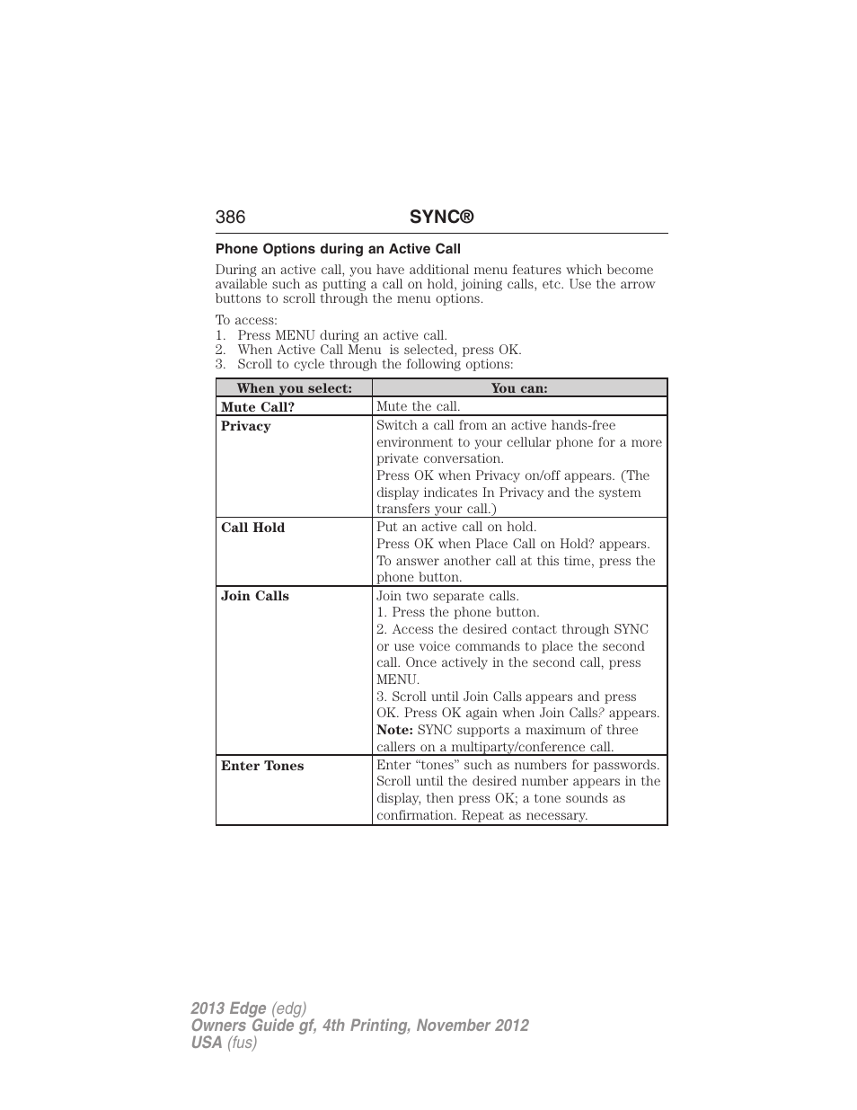 Phone options during an active call, 386 sync | FORD 2013 Edge v.4 User Manual | Page 387 / 533