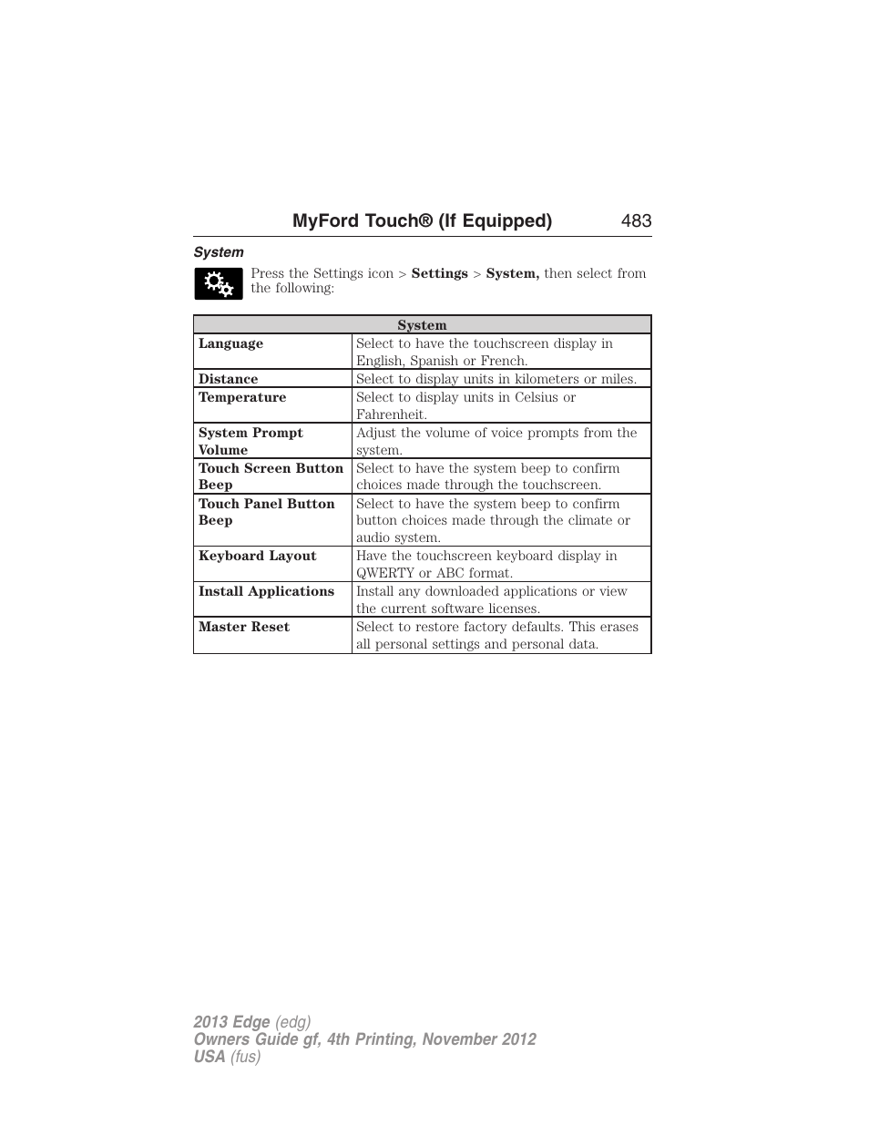 System, Myford touch® (if equipped) 483 | FORD 2013 Edge v.4 User Manual | Page 484 / 533