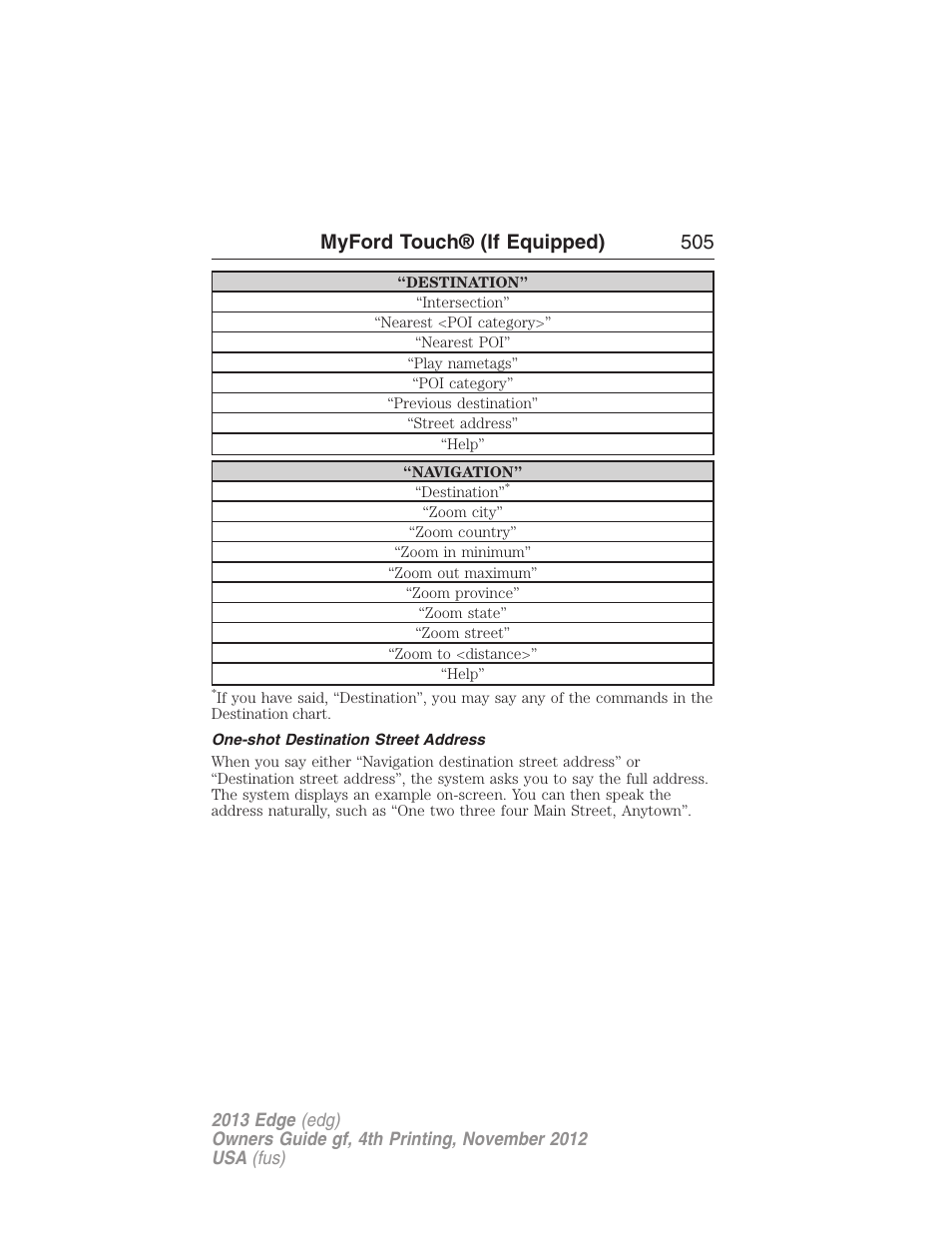 One-shot destination street address, Myford touch® (if equipped) 505 | FORD 2013 Edge v.4 User Manual | Page 506 / 533