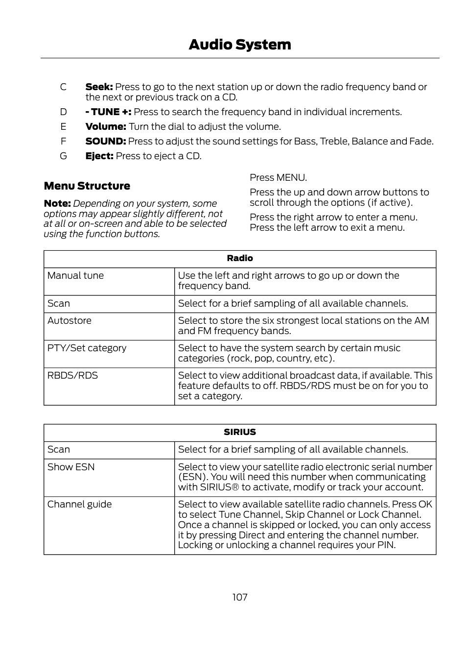 Audio system | FORD 2013 Escape v.1 User Manual | Page 107 / 423