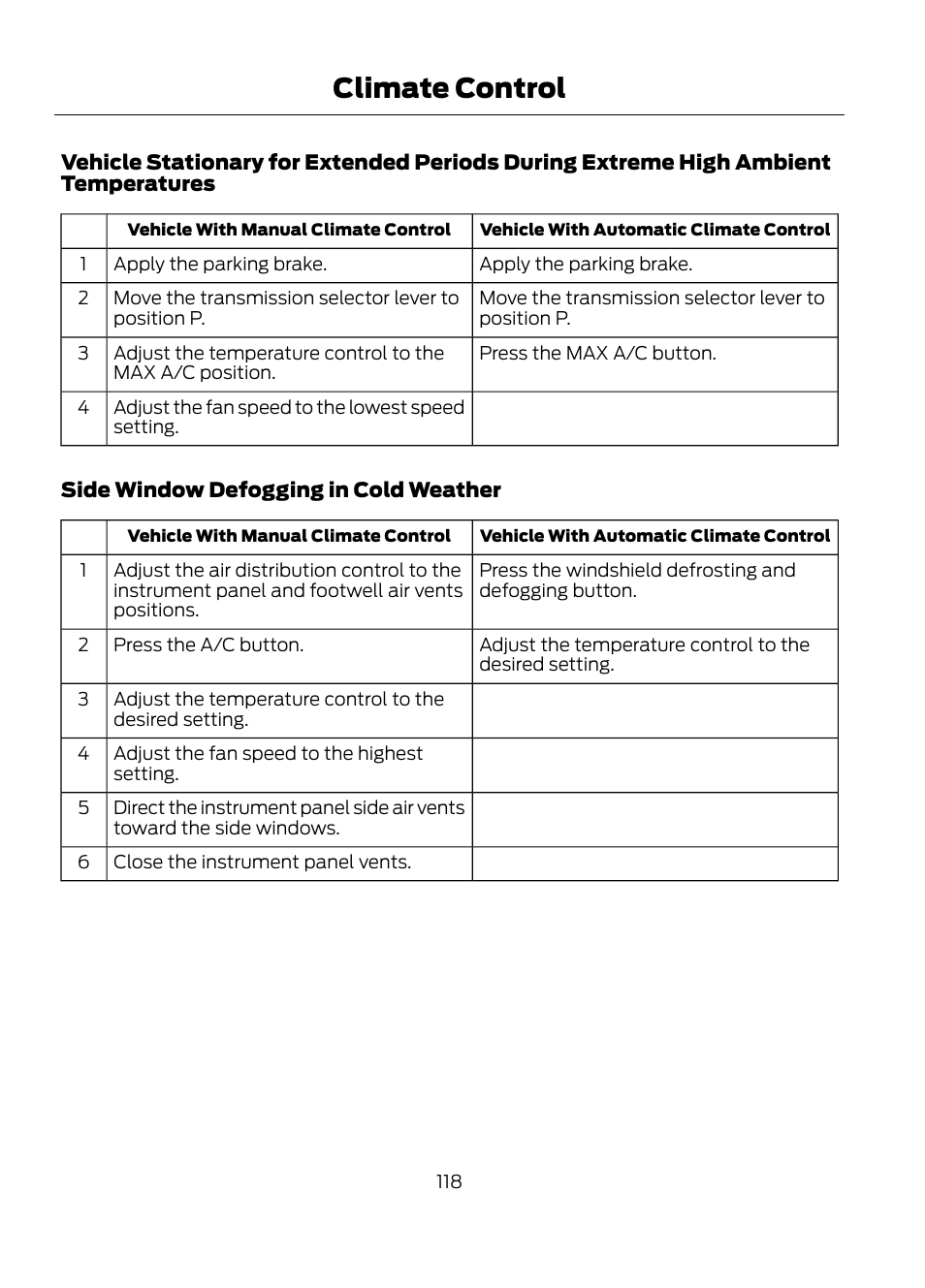 Climate control | FORD 2013 Escape v.1 User Manual | Page 118 / 423