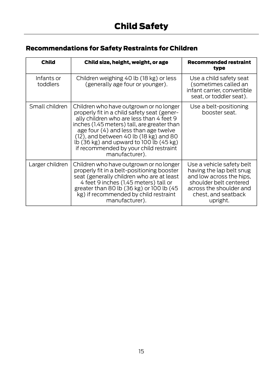 Child safety | FORD 2013 Escape v.1 User Manual | Page 15 / 423