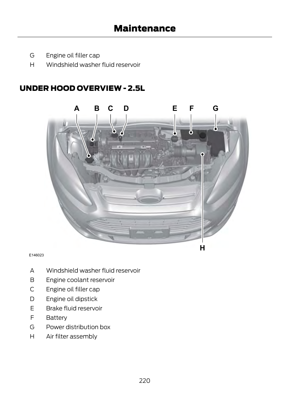 Under hood overview - 2.5l, Maintenance | FORD 2013 Escape v.1 User Manual | Page 220 / 423