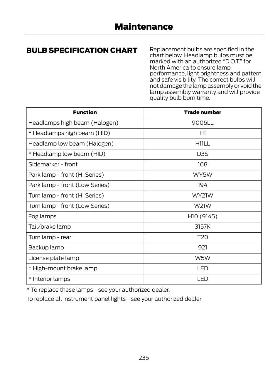 Bulb specification chart, Maintenance | FORD 2013 Escape v.1 User Manual | Page 235 / 423