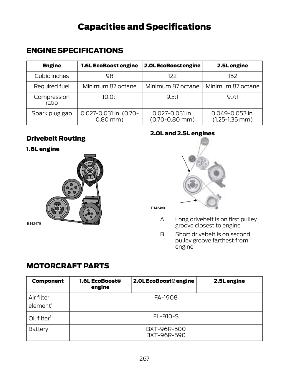 Capacities and specific, Ations, Engine specifications motorcraft parts | Capacities and specifications, Engine specifications, Motorcraft parts | FORD 2013 Escape v.1 User Manual | Page 267 / 423