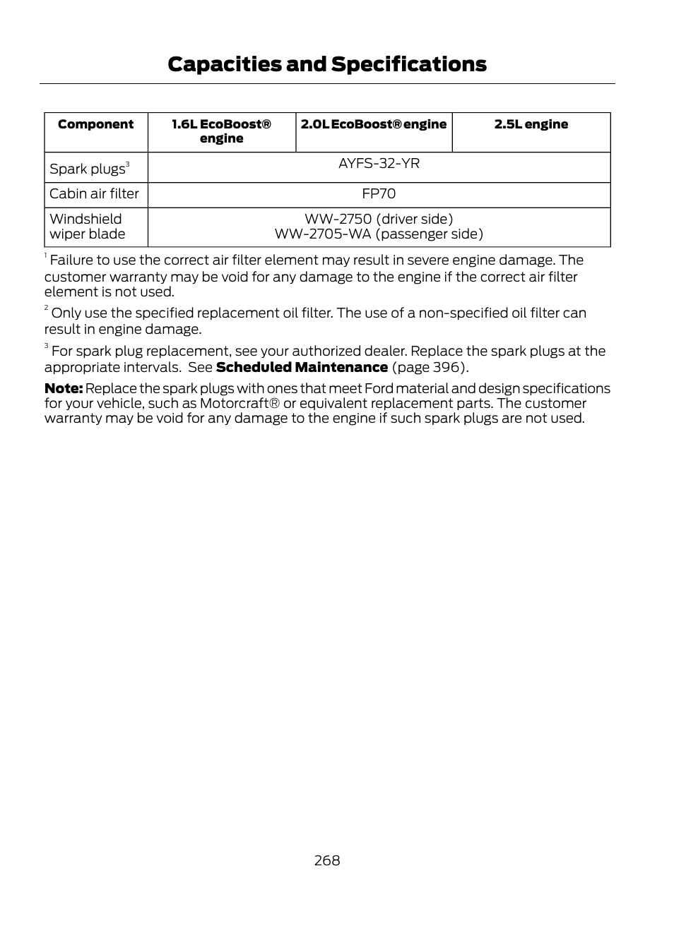 Capacities and specifications | FORD 2013 Escape v.1 User Manual | Page 268 / 423