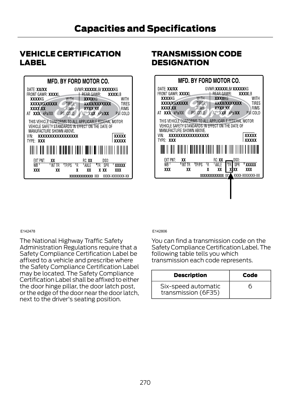 Capacities and specifications, Vehicle certification label, Transmission code designation | FORD 2013 Escape v.1 User Manual | Page 270 / 423