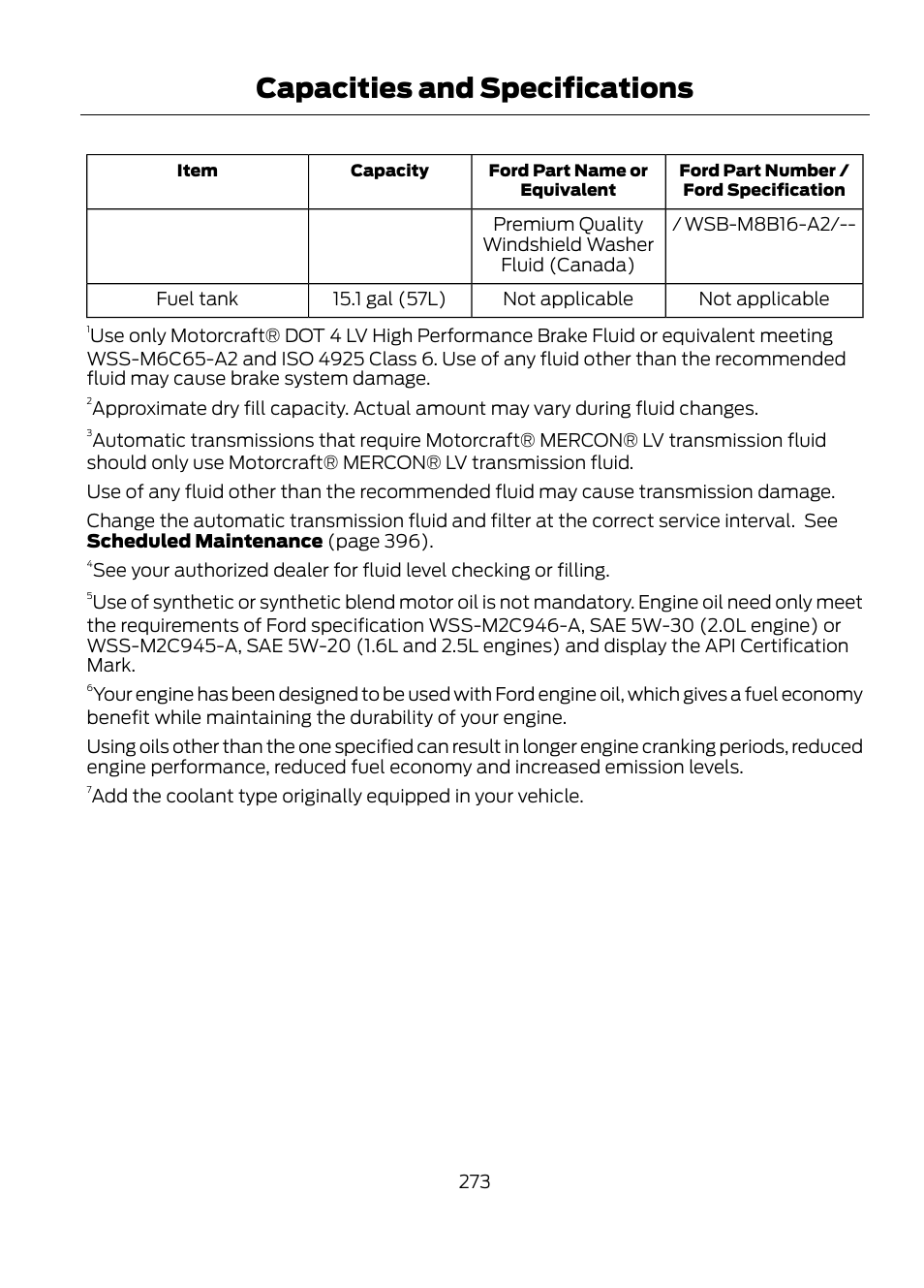 Capacities and specifications | FORD 2013 Escape v.1 User Manual | Page 273 / 423