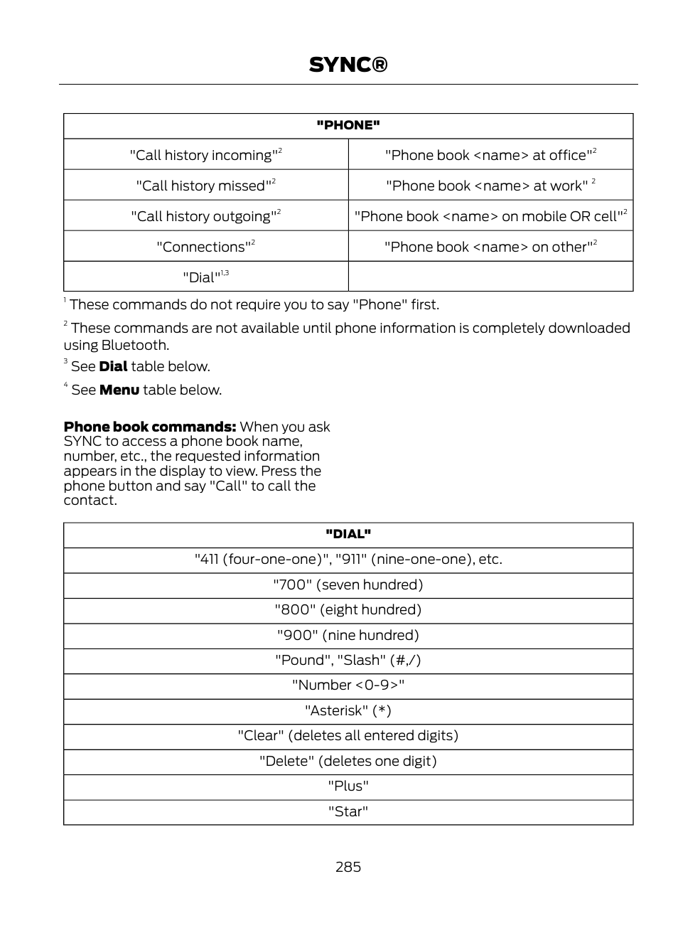 Sync | FORD 2013 Escape v.1 User Manual | Page 285 / 423