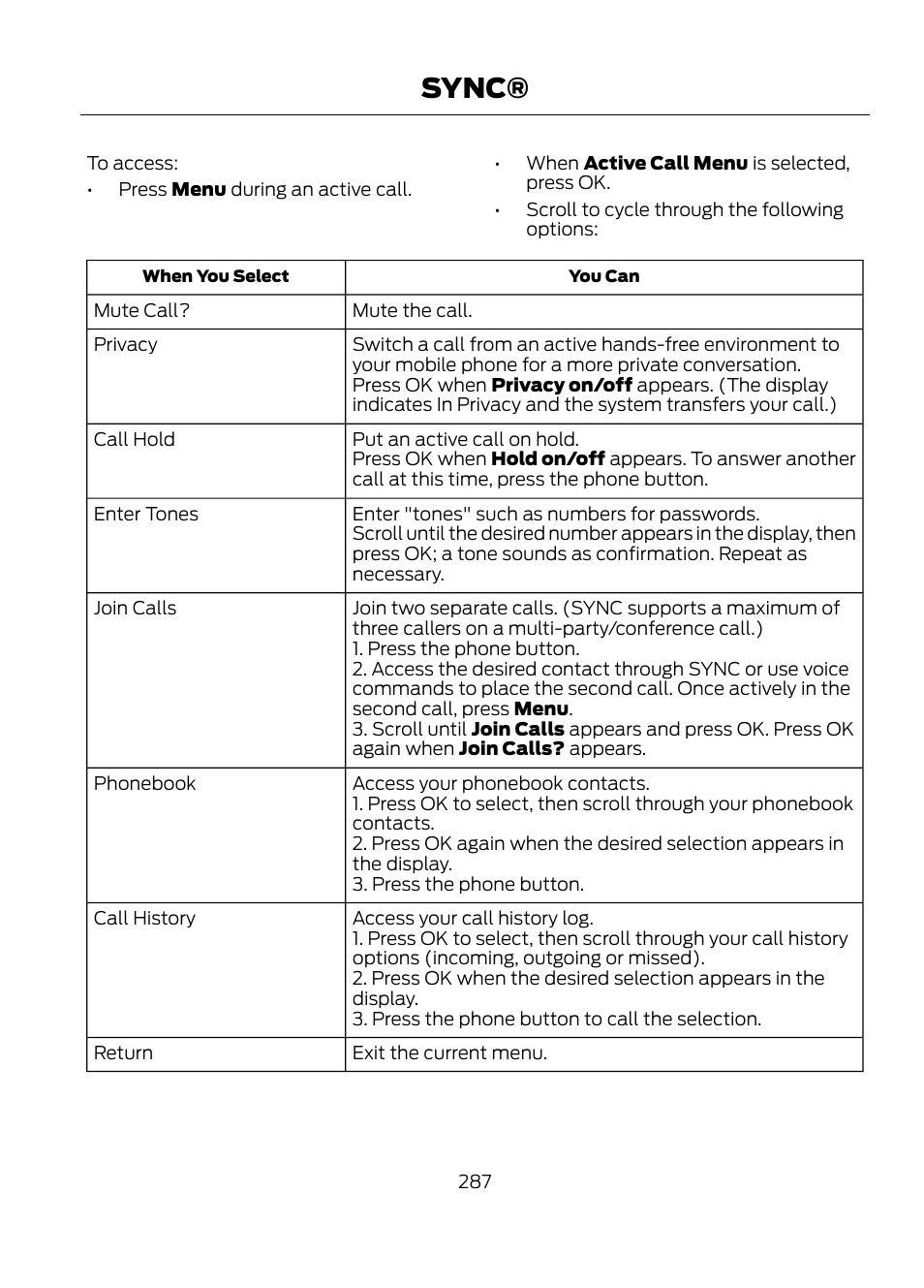 Sync | FORD 2013 Escape v.1 User Manual | Page 287 / 423