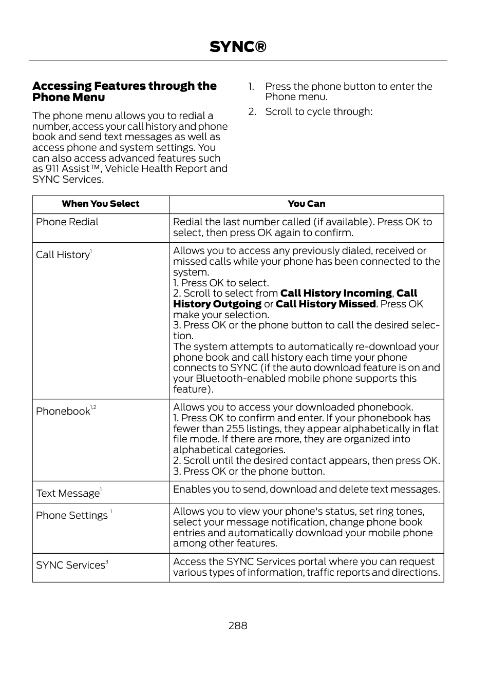 Sync, Accessing features through the phone menu | FORD 2013 Escape v.1 User Manual | Page 288 / 423