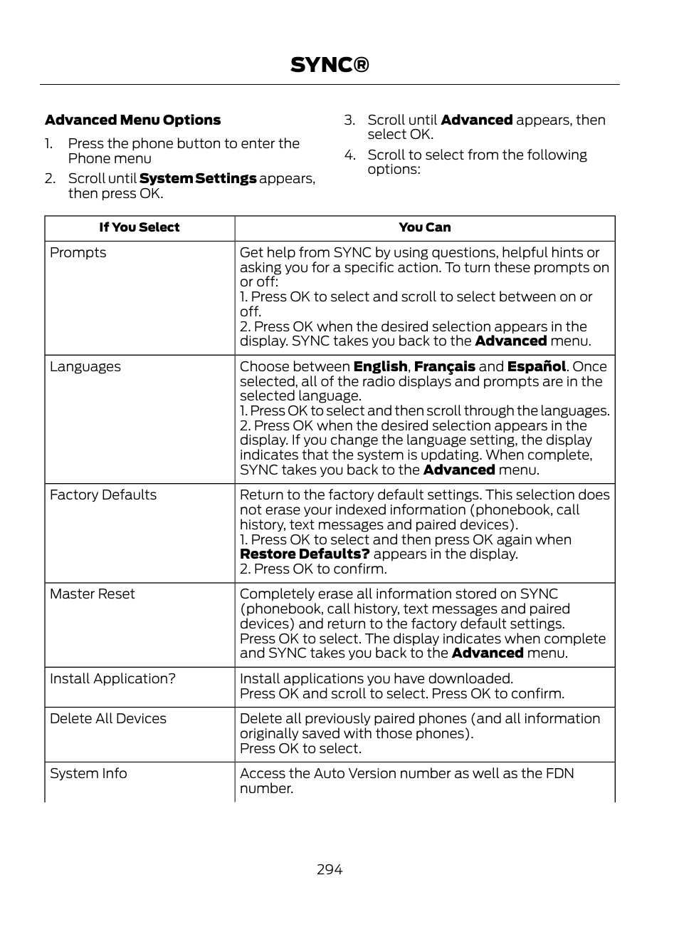 Sync | FORD 2013 Escape v.1 User Manual | Page 294 / 423