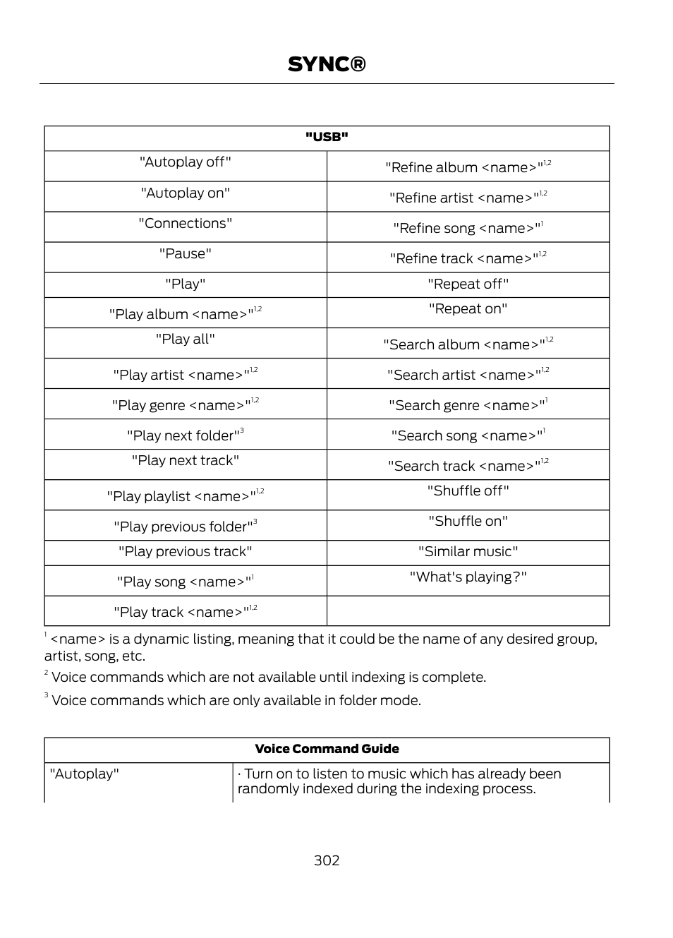Sync | FORD 2013 Escape v.1 User Manual | Page 302 / 423