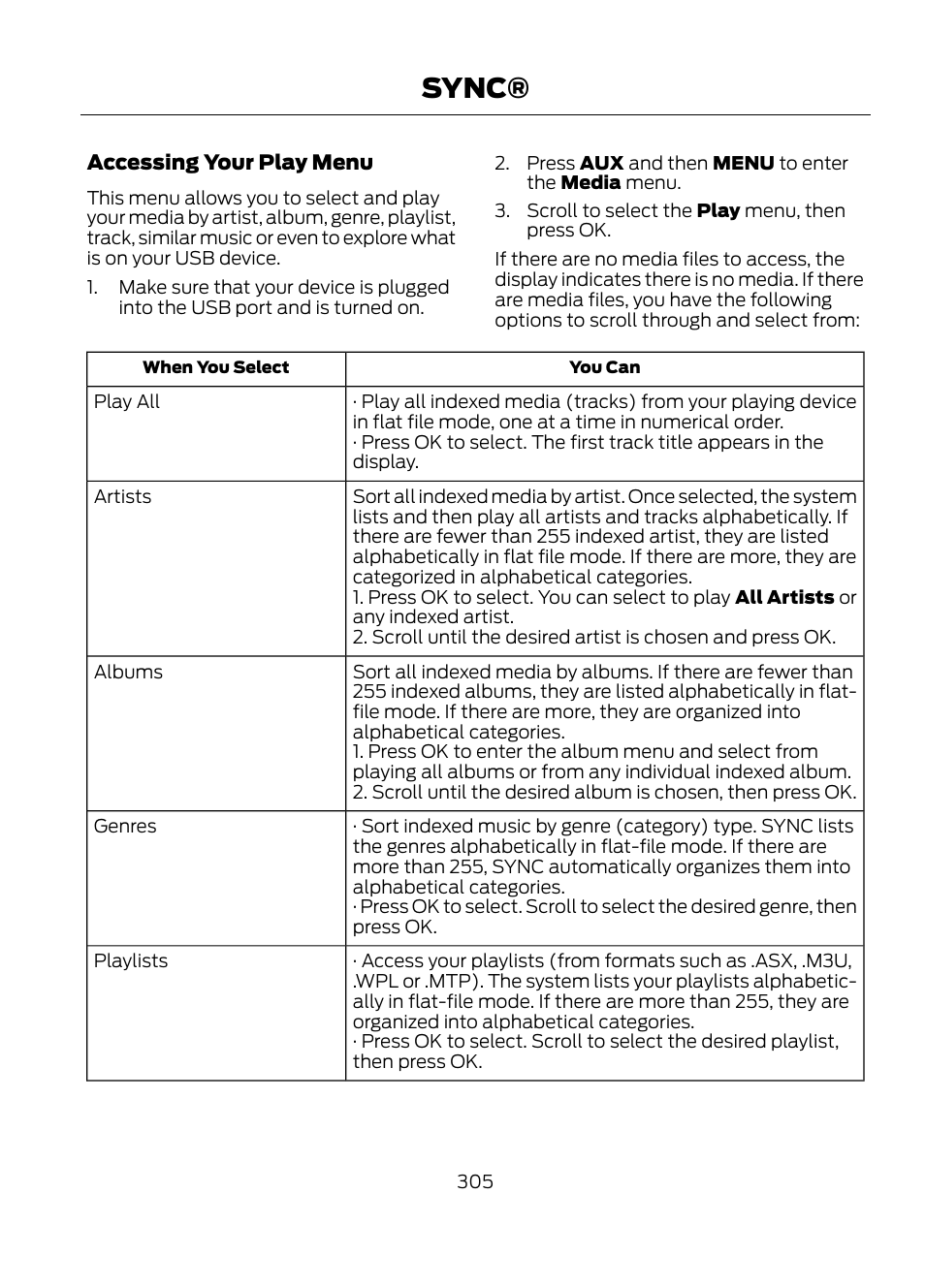 Sync | FORD 2013 Escape v.1 User Manual | Page 305 / 423