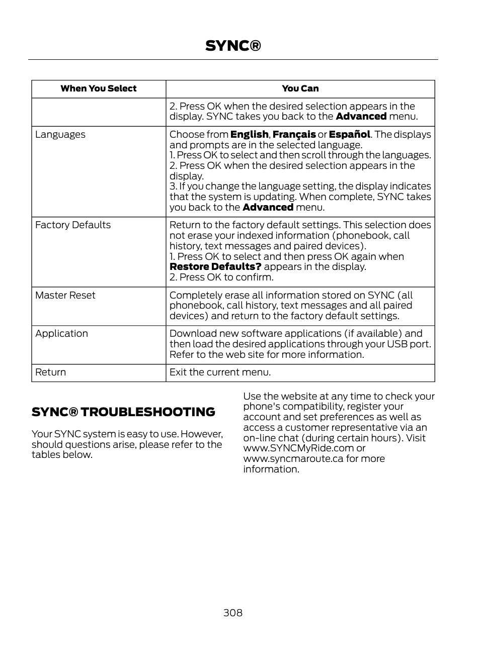 Sync® troubleshooting, Sync | FORD 2013 Escape v.1 User Manual | Page 308 / 423