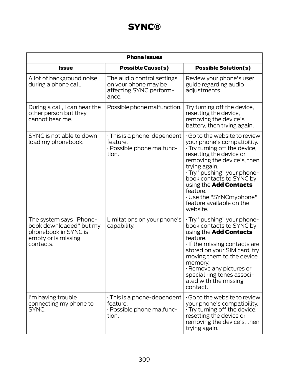 Sync | FORD 2013 Escape v.1 User Manual | Page 309 / 423