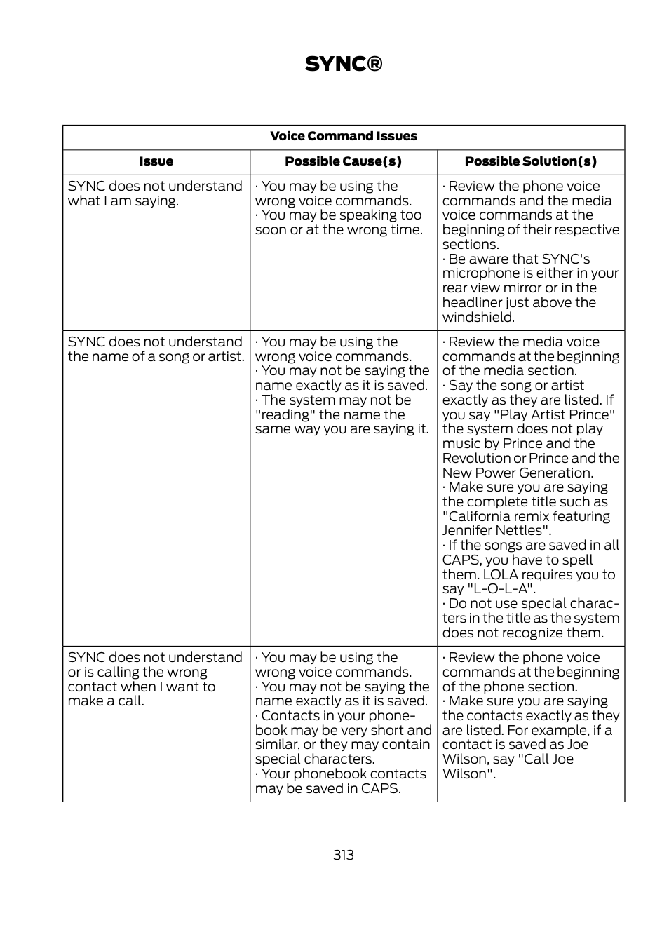 Sync | FORD 2013 Escape v.1 User Manual | Page 313 / 423