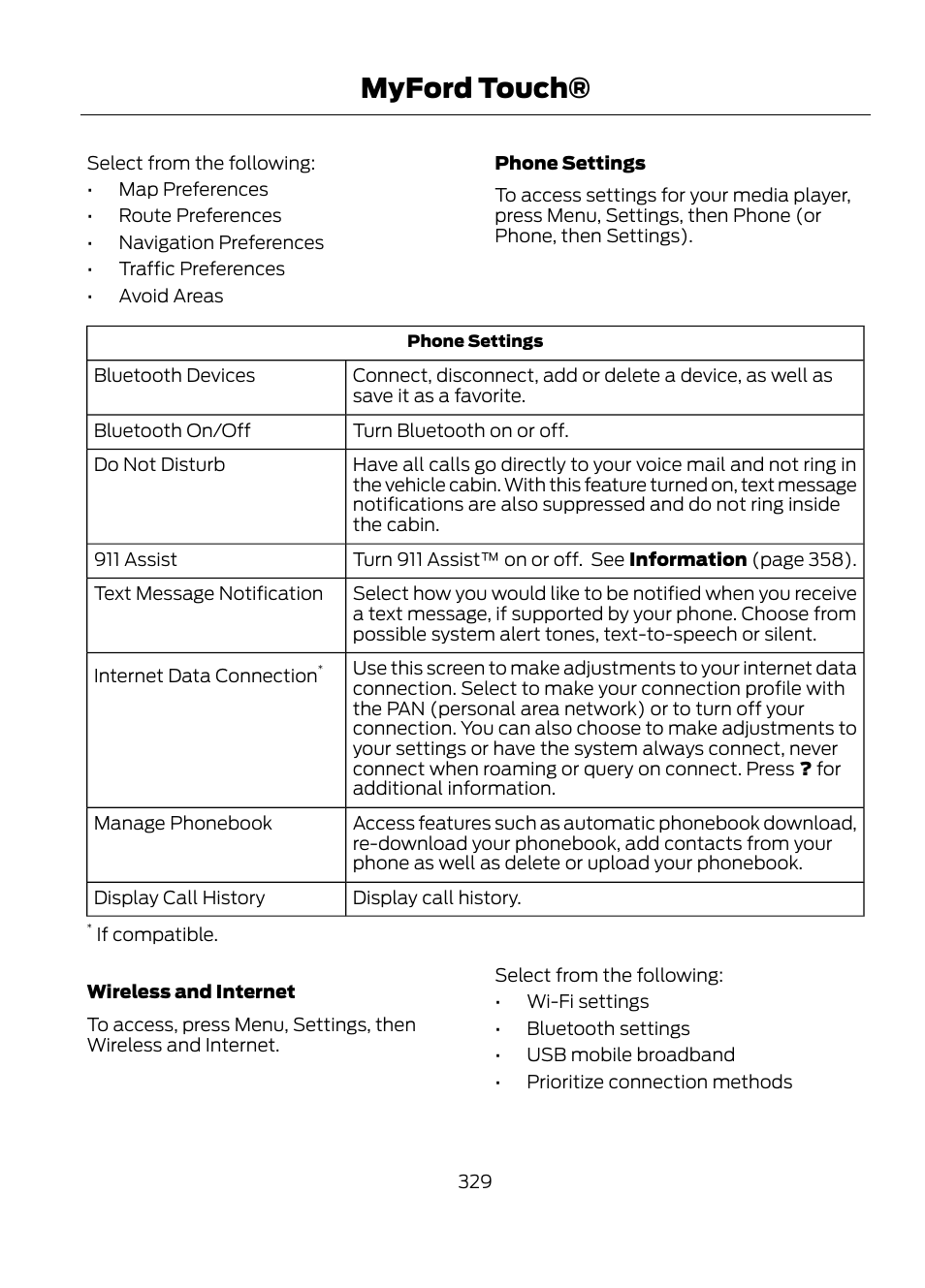 Myford touch | FORD 2013 Escape v.1 User Manual | Page 329 / 423