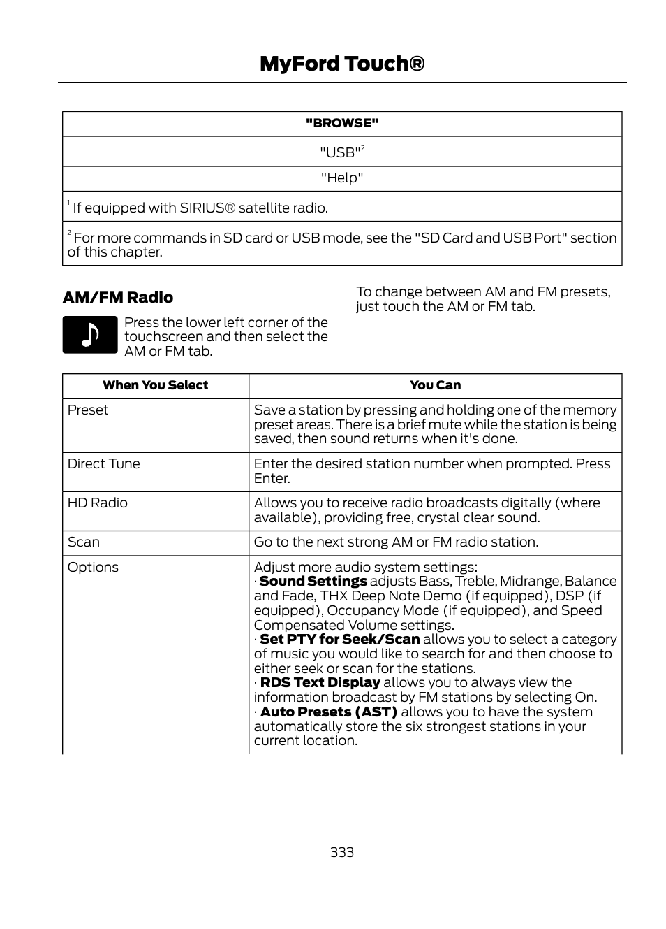 Myford touch, Am/fm radio | FORD 2013 Escape v.1 User Manual | Page 333 / 423
