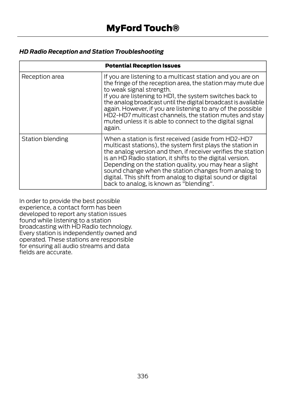 Myford touch | FORD 2013 Escape v.1 User Manual | Page 336 / 423