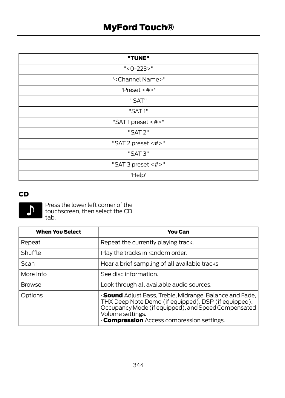 Myford touch | FORD 2013 Escape v.1 User Manual | Page 344 / 423