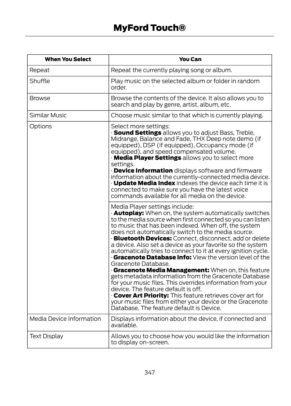 Myford touch | FORD 2013 Escape v.1 User Manual | Page 347 / 423