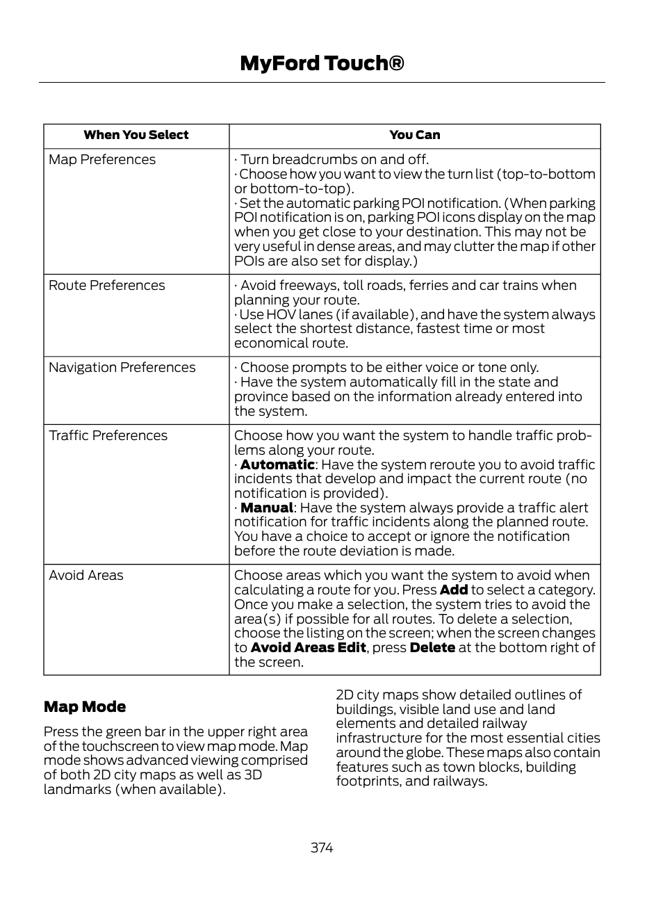 Myford touch | FORD 2013 Escape v.1 User Manual | Page 374 / 423
