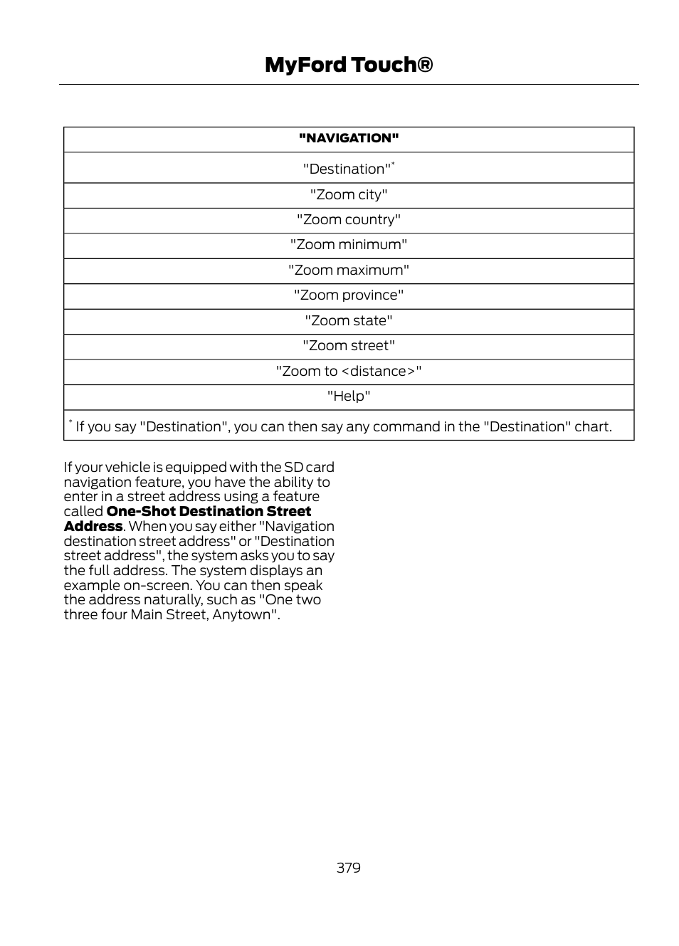 Myford touch | FORD 2013 Escape v.1 User Manual | Page 379 / 423