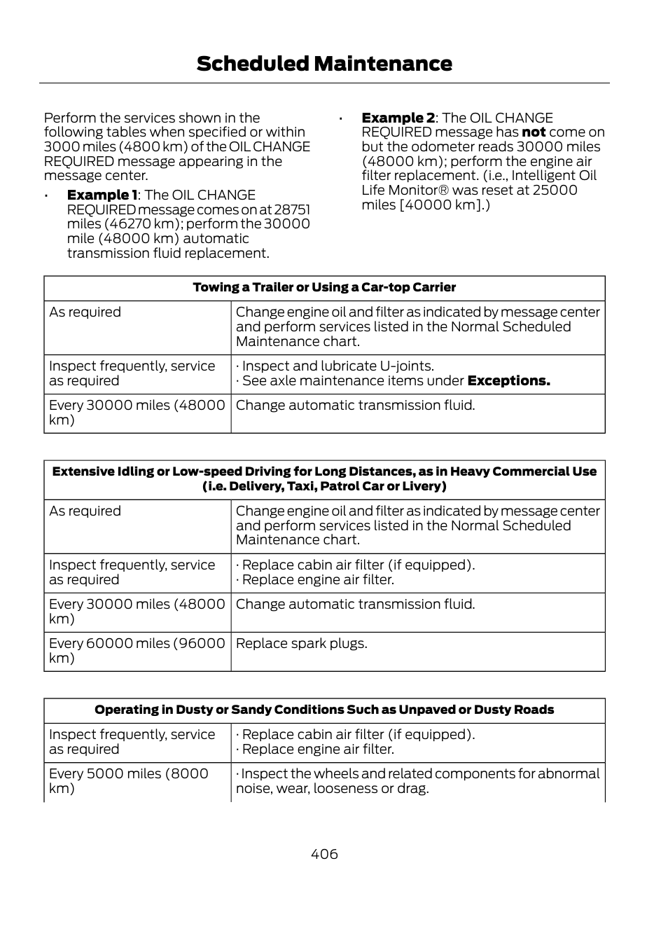Scheduled maintenance | FORD 2013 Escape v.1 User Manual | Page 406 / 423