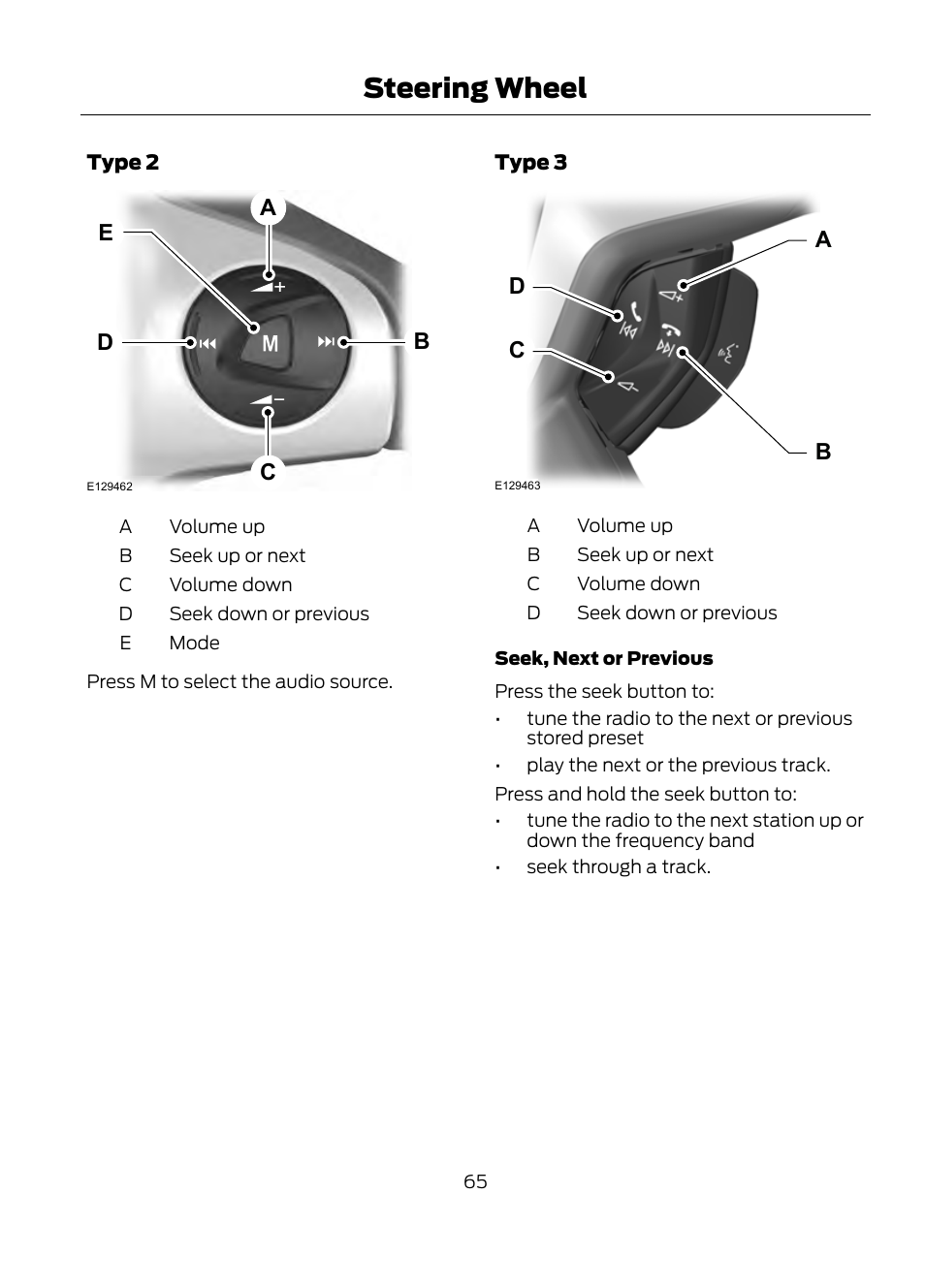 Steering wheel, Bd c a e, Cd a b | FORD 2013 Escape v.1 User Manual | Page 65 / 423