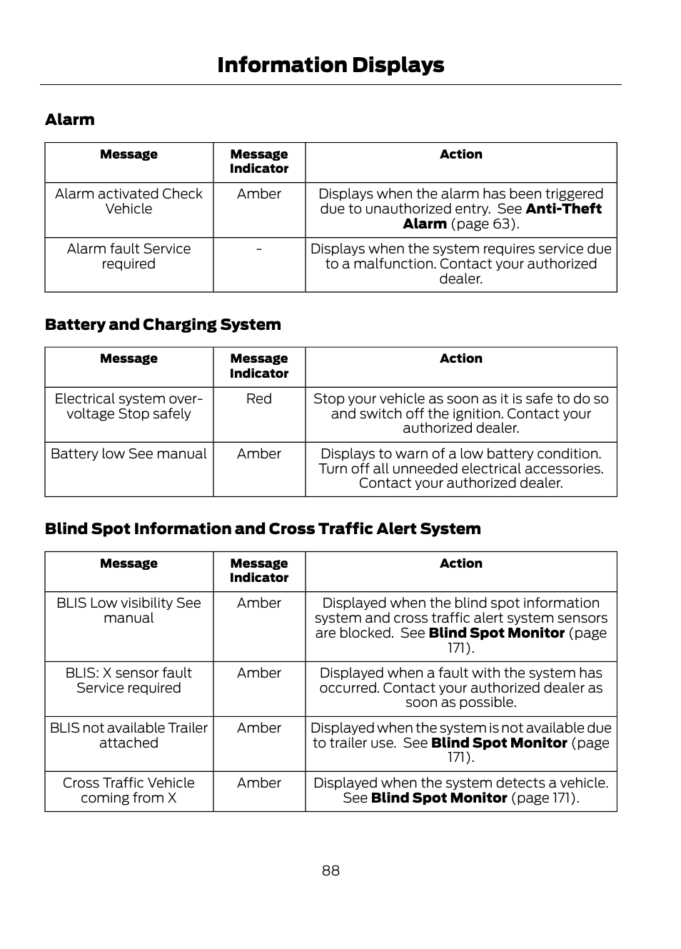 Information displays | FORD 2013 Escape v.1 User Manual | Page 88 / 423