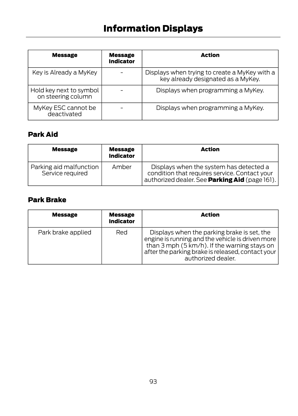 Information displays | FORD 2013 Escape v.1 User Manual | Page 93 / 423