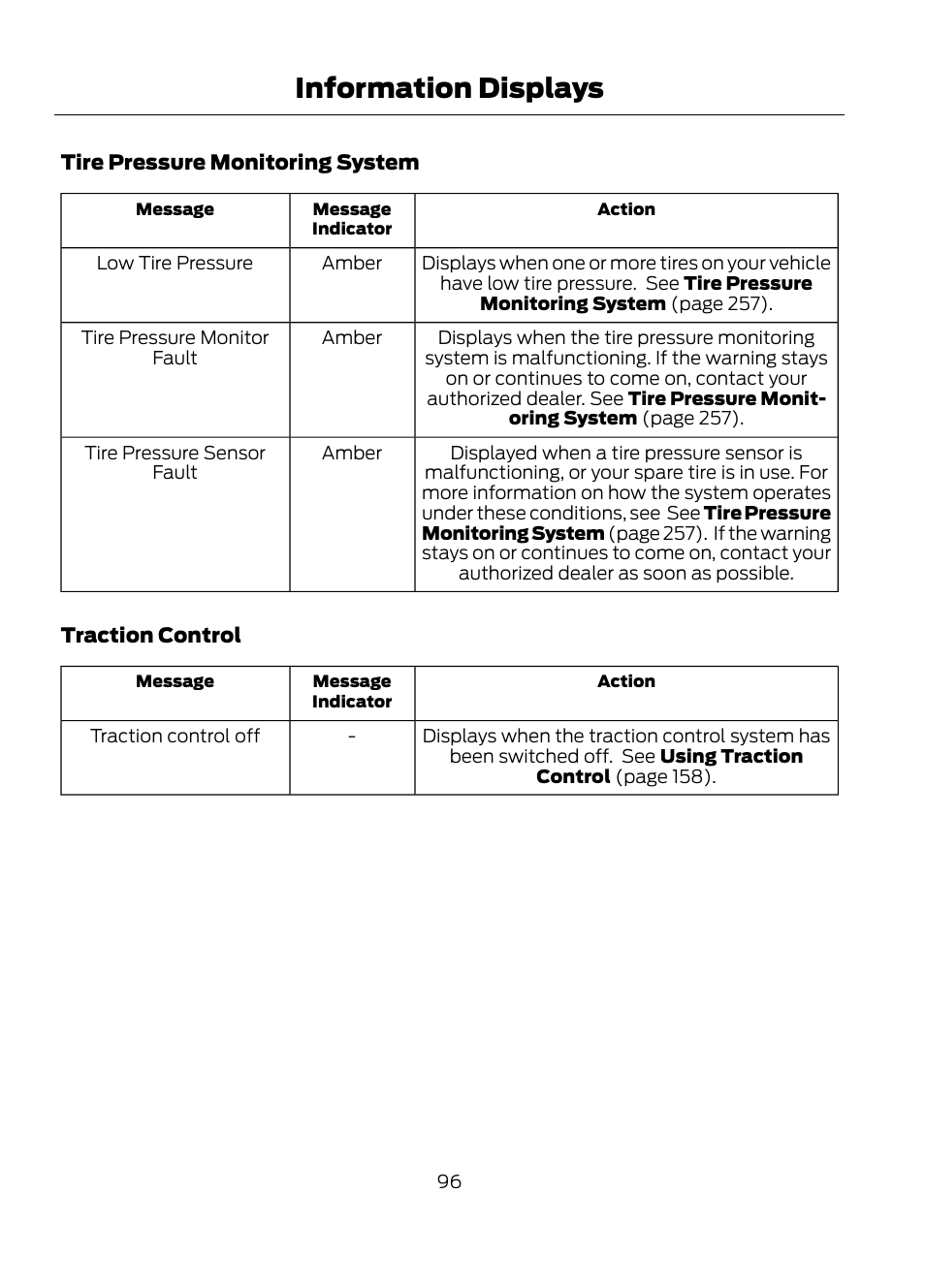 Information displays | FORD 2013 Escape v.1 User Manual | Page 96 / 423