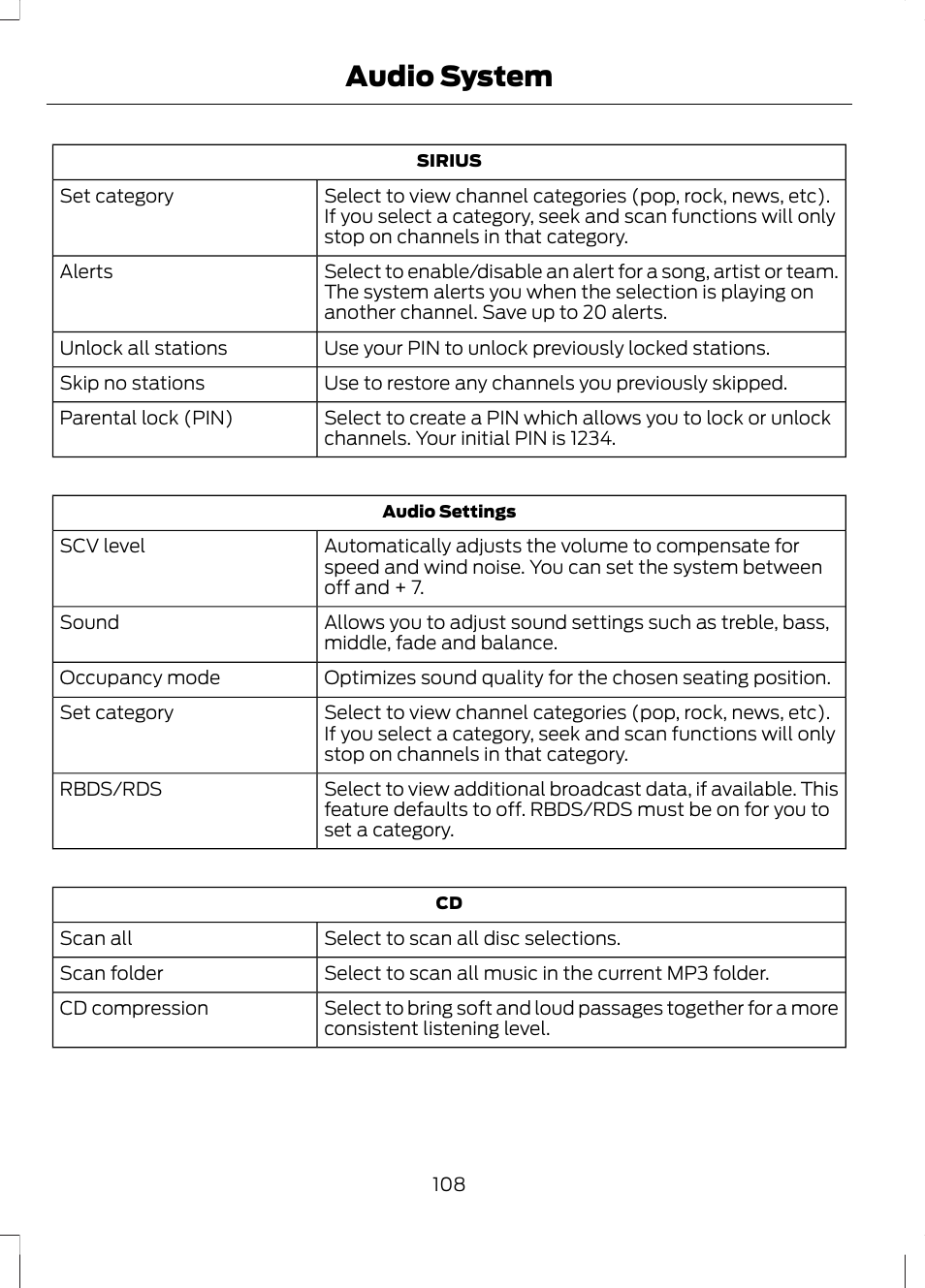 Audio system | FORD 2013 Escape v.2 User Manual | Page 111 / 432