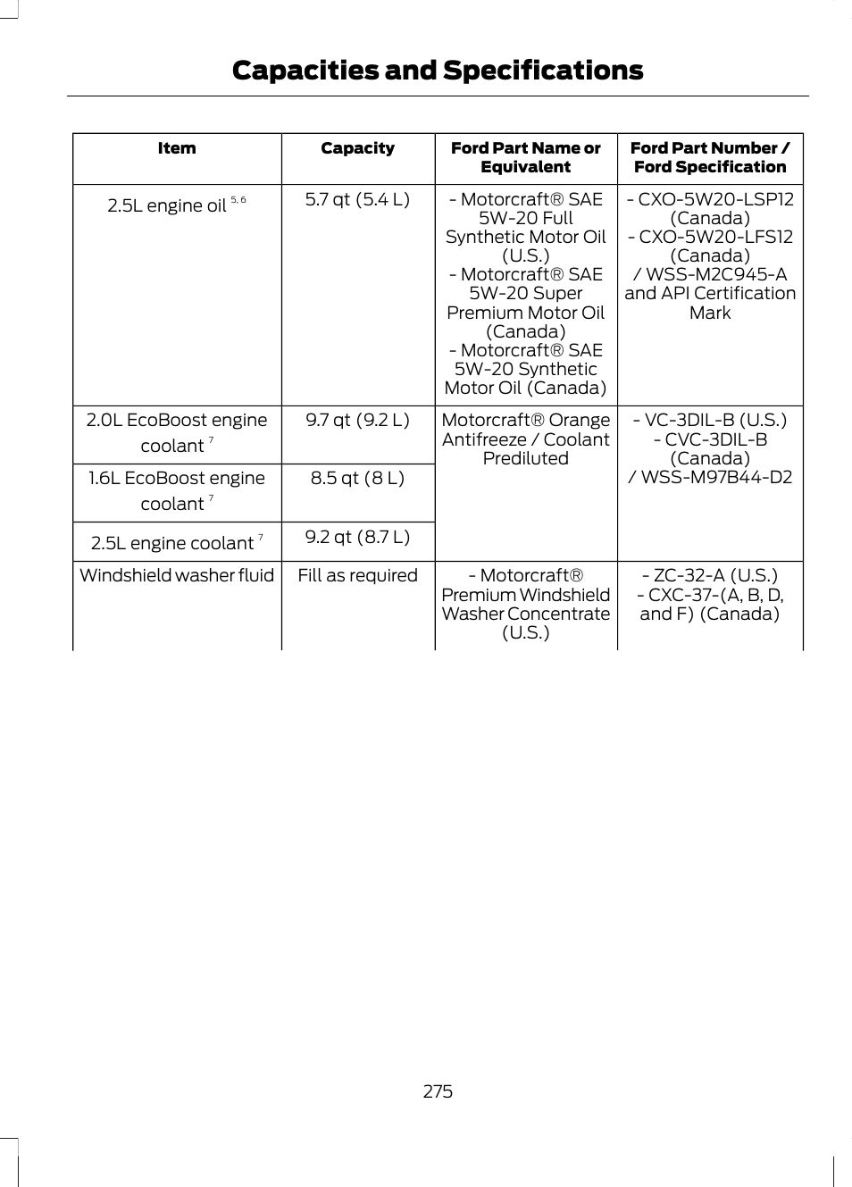 Capacities and specifications | FORD 2013 Escape v.2 User Manual | Page 278 / 432