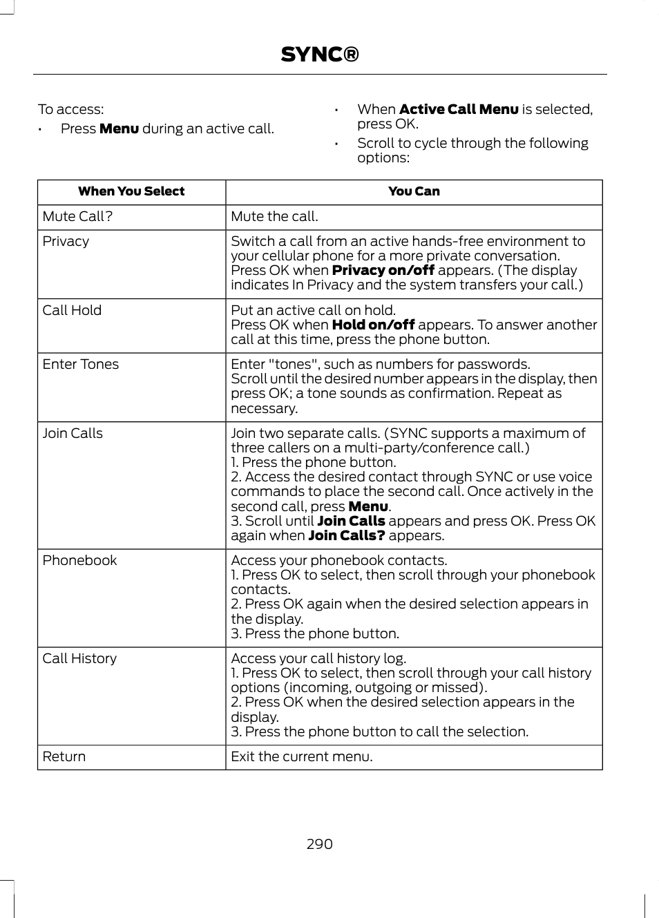 Sync | FORD 2013 Escape v.2 User Manual | Page 293 / 432