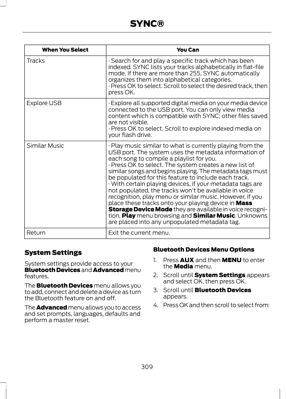 Sync | FORD 2013 Escape v.2 User Manual | Page 312 / 432